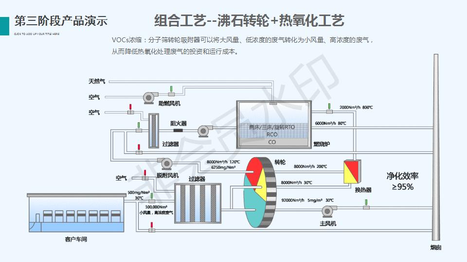 東興企業宣傳公司簡介產品介紹ppt_53